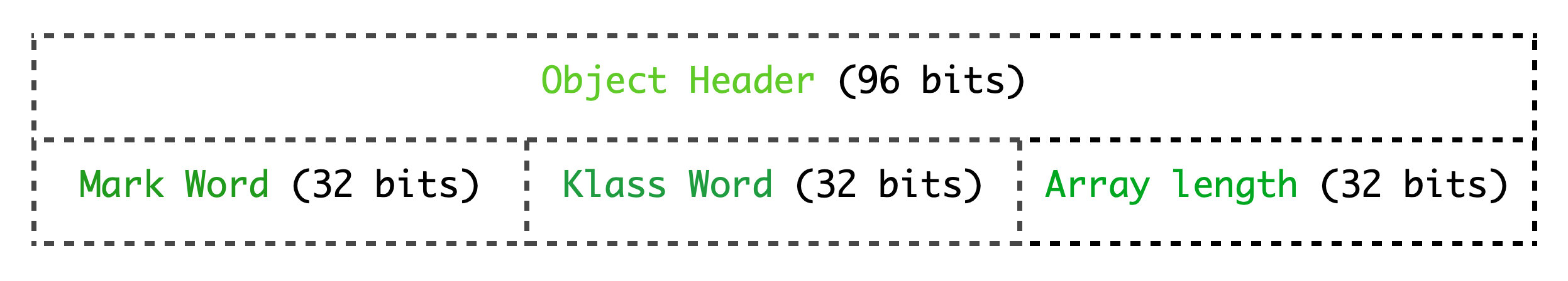 image-20201103110532794